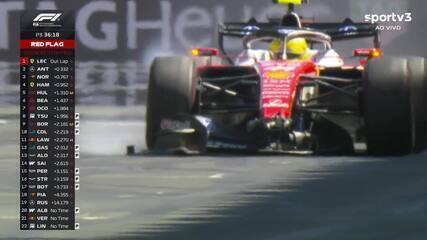 Lewis Hamilton bate e abandona treino livre para o GP da Espanha