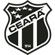Imagem da matéria: Muralha falha duas vezes, mas Mirassol reage e empata com Vitória