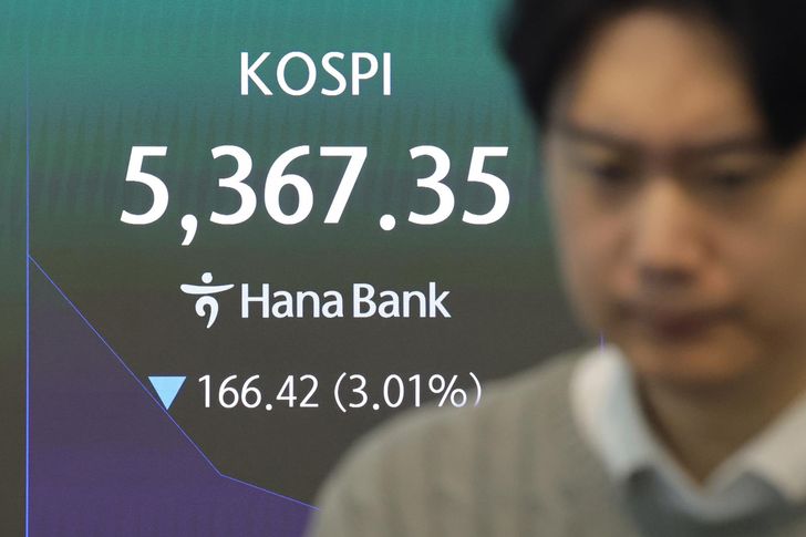 The KOSPI index is displayed at a dealing room of Hana Bank in Seoul, Friday. Yonhap